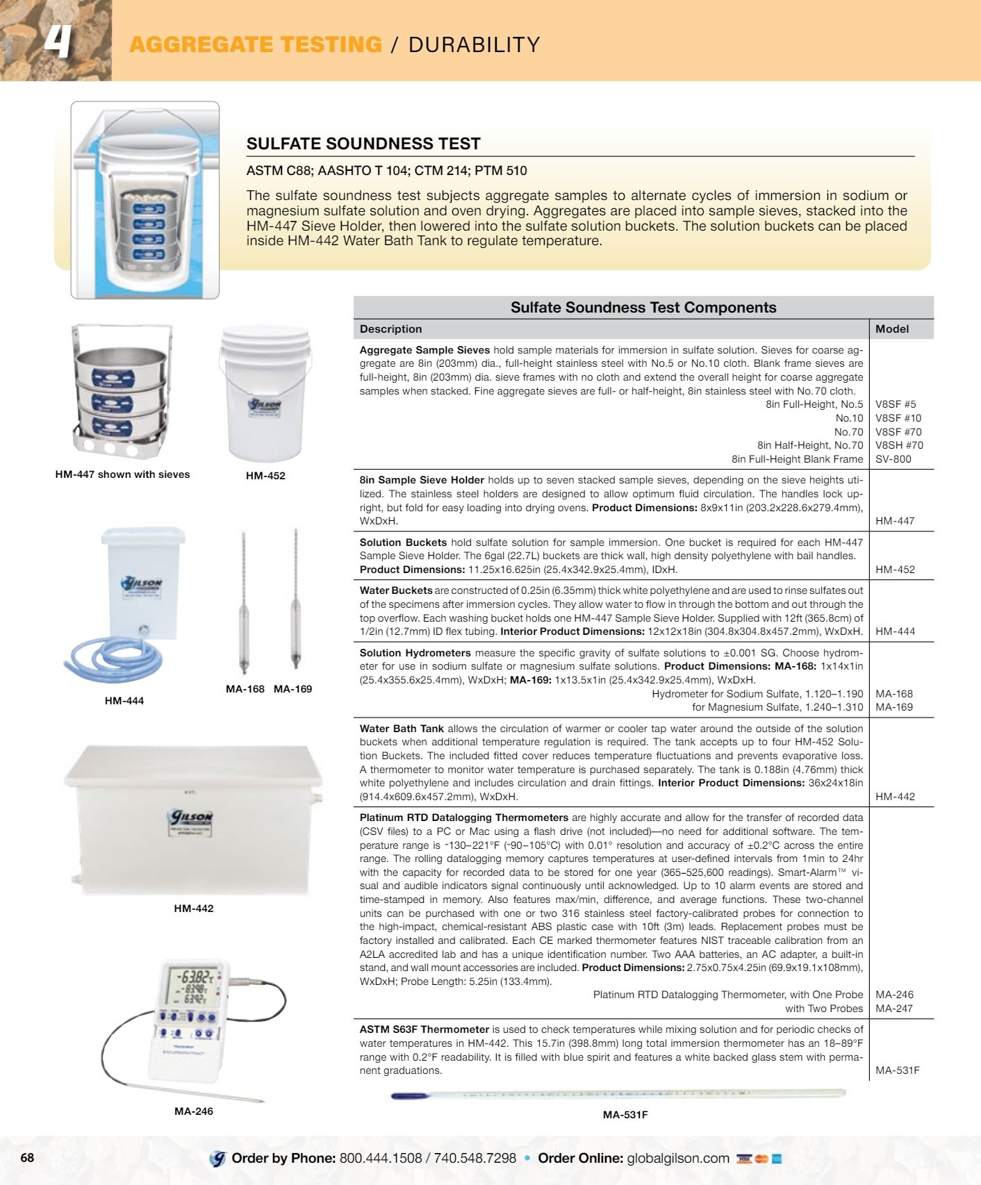 Gilson Company Materials Testing Catalog Weekly Ad January 1 - December 31, 2026