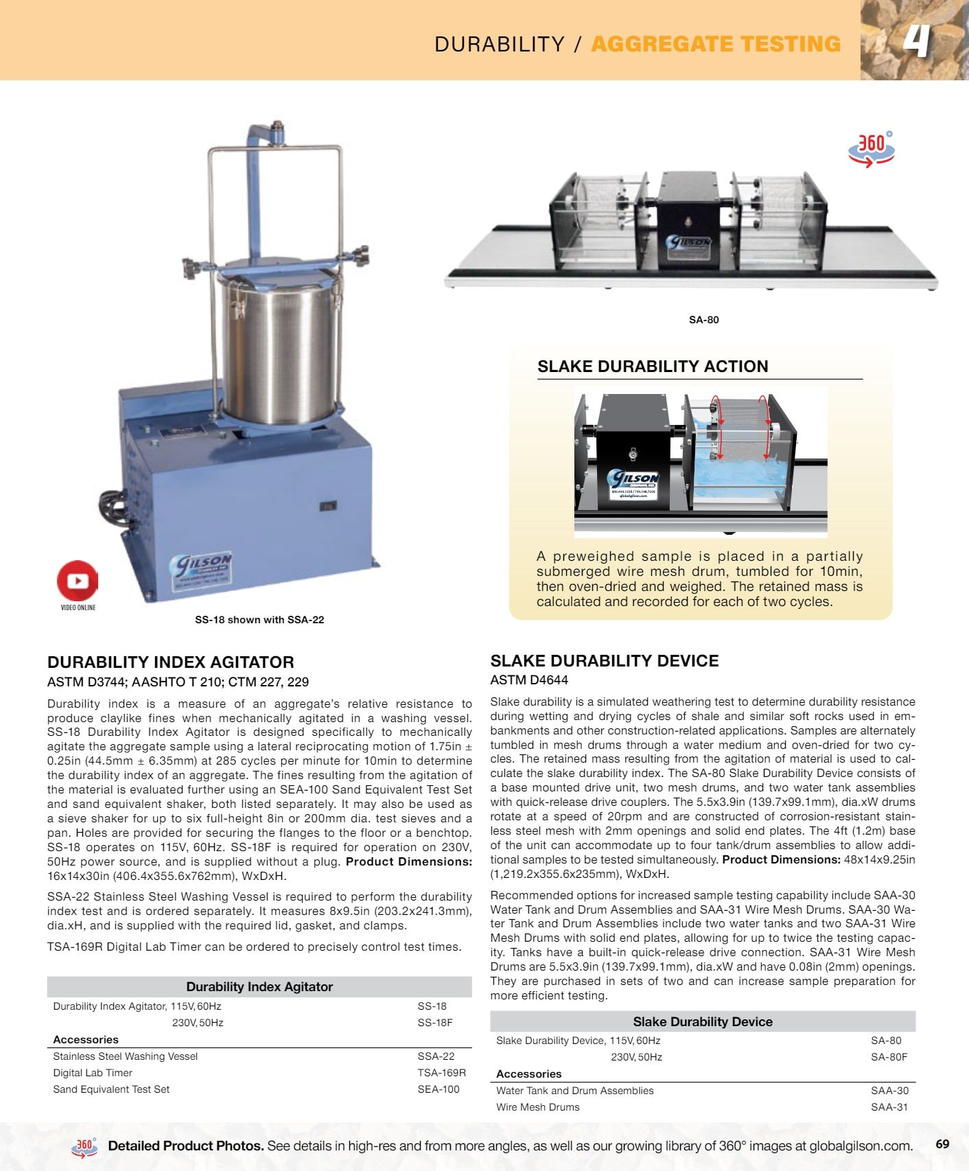 Gilson Company Materials Testing Catalog Weekly Ad January 1 - December 31, 2026