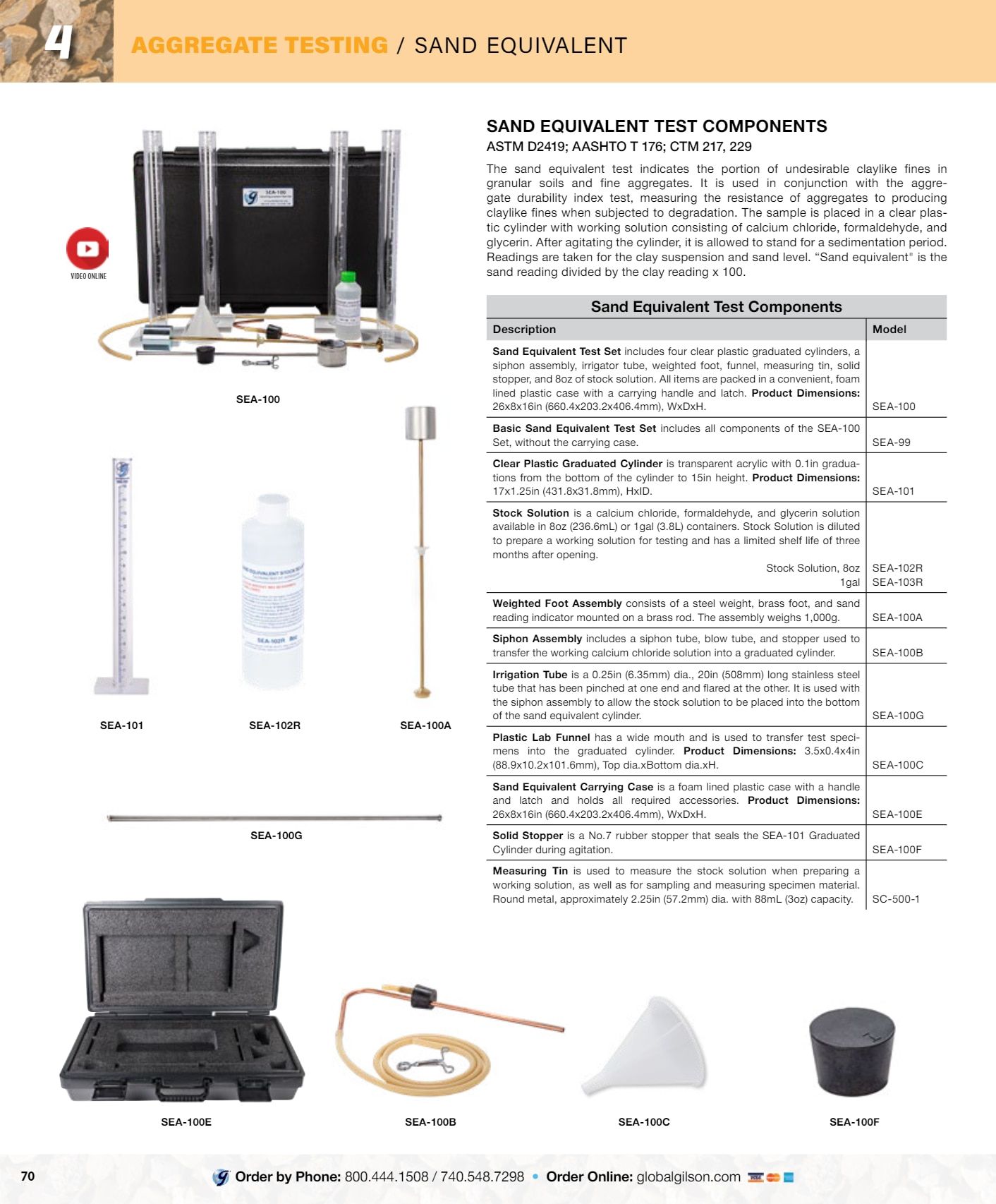 Gilson Company Materials Testing Catalog Weekly Ad January 1 - December 31, 2026