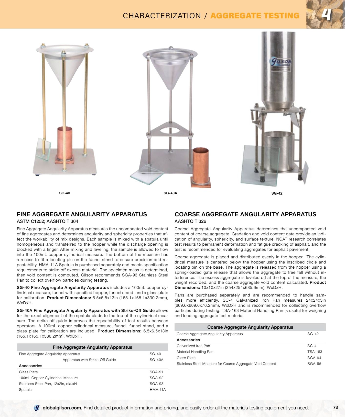 Gilson Company Materials Testing Catalog Weekly Ad January 1 - December 31, 2026