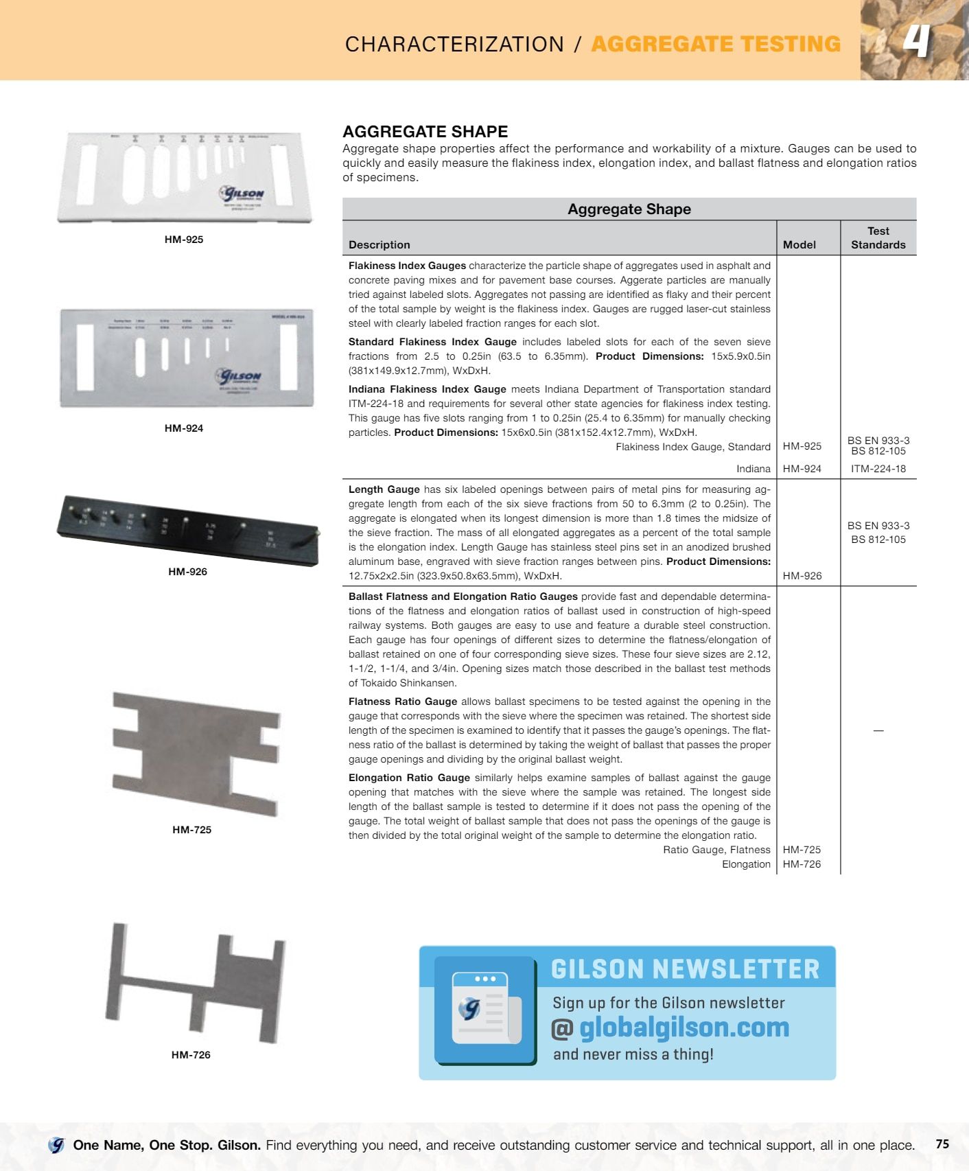 Gilson Company Materials Testing Catalog Weekly Ad January 1 - December 31, 2026
