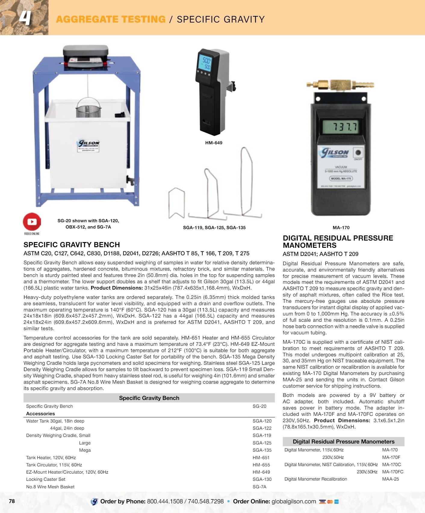 Gilson Company Materials Testing Catalog Weekly Ad January 1 - December 31, 2026
