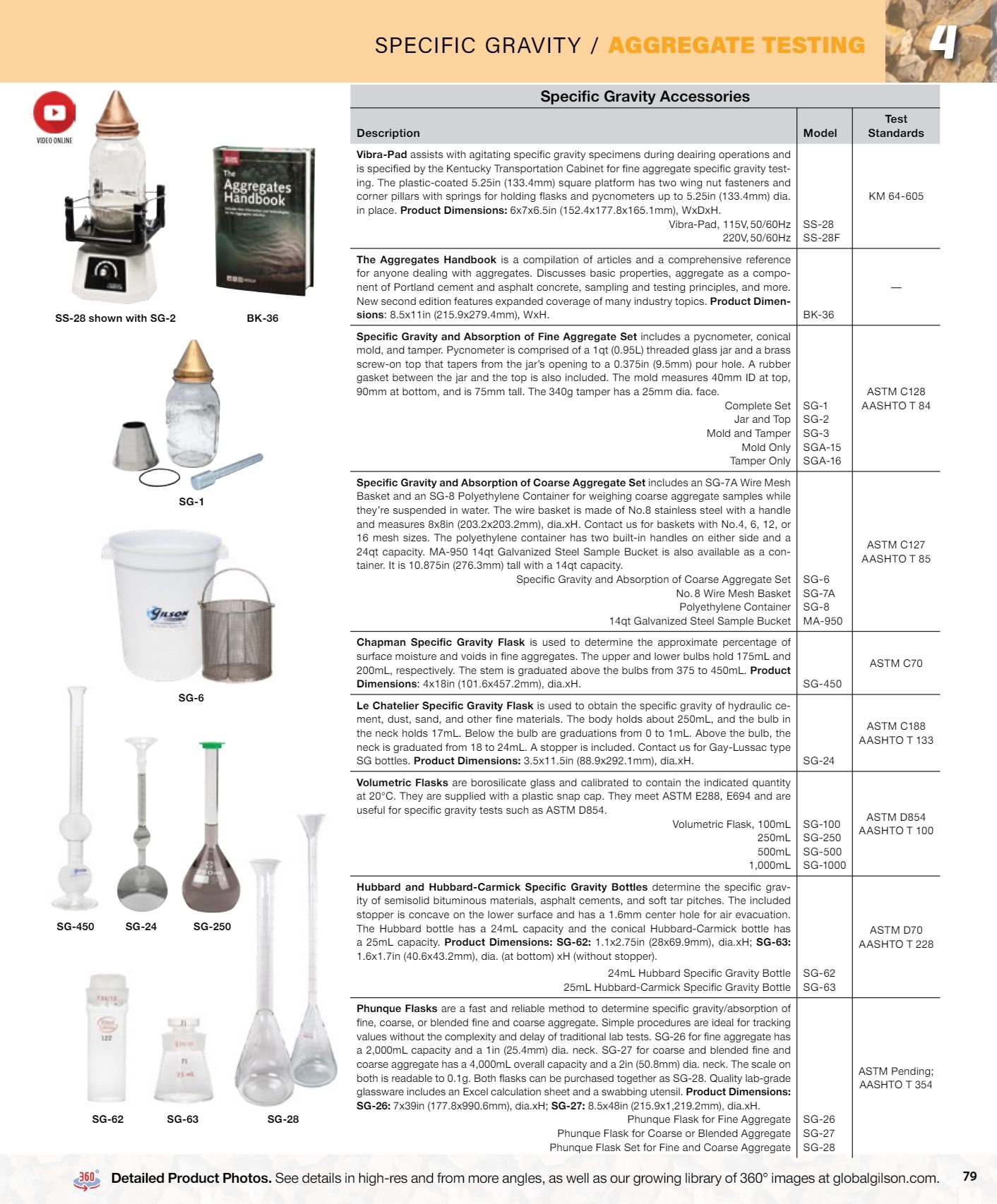 Gilson Company Materials Testing Catalog Weekly Ad January 1 - December 31, 2026