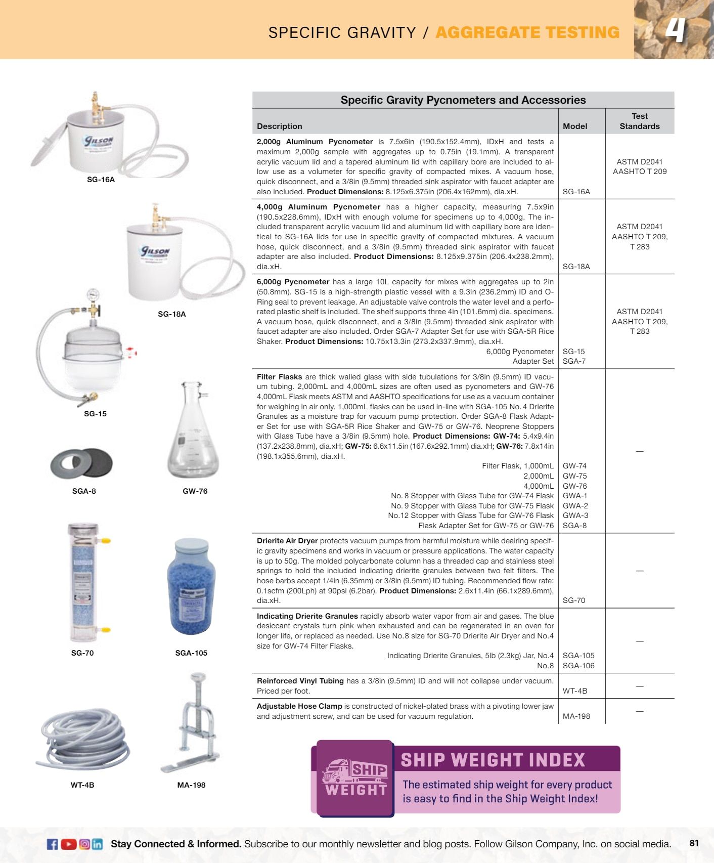 Gilson Company Materials Testing Catalog Weekly Ad January 1 - December 31, 2026