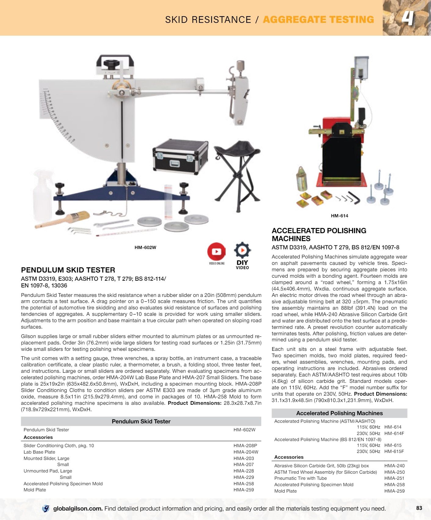 Gilson Company Materials Testing Catalog Weekly Ad January 1 - December 31, 2026