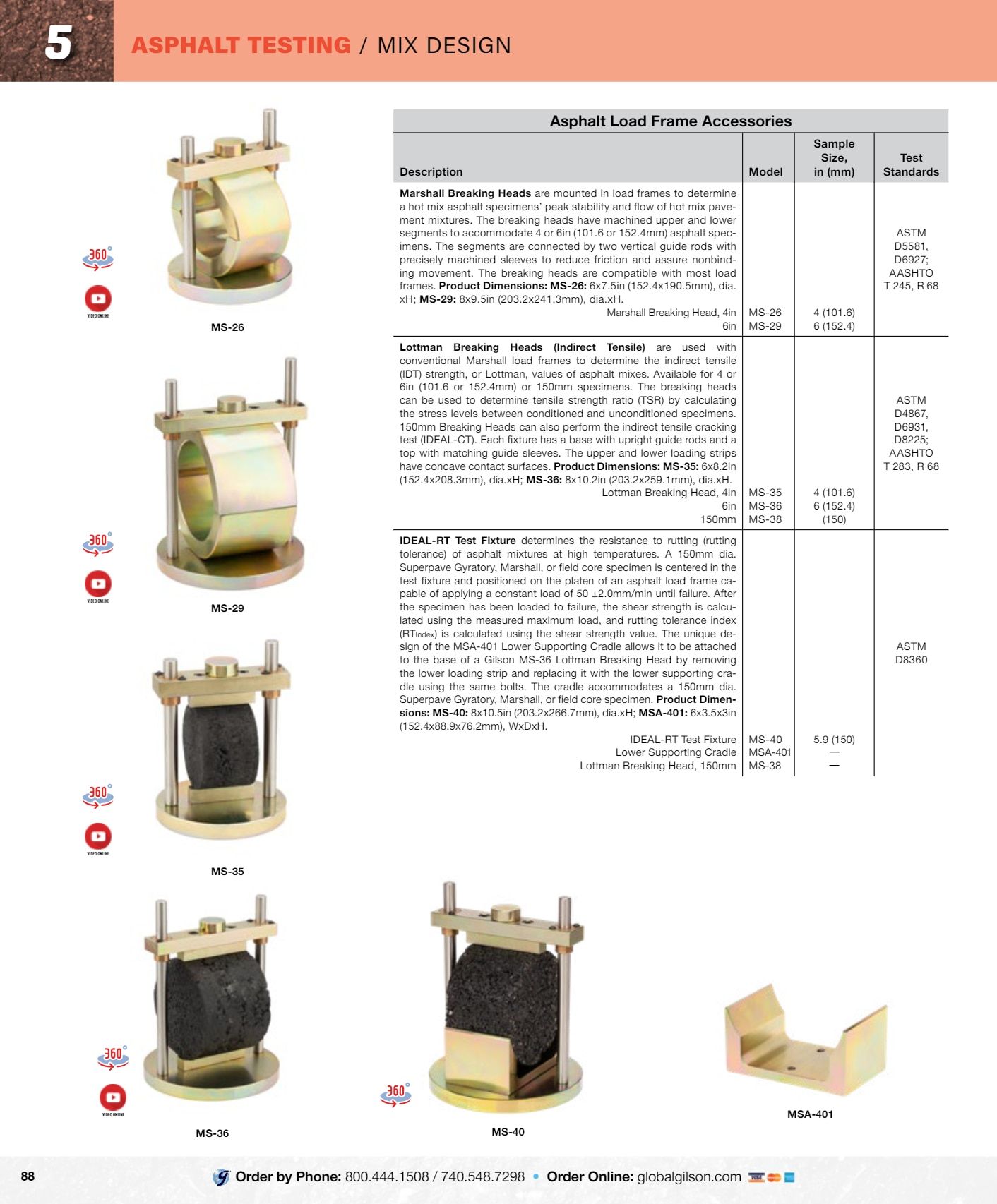 Gilson Company Materials Testing Catalog Weekly Ad January 1 - December 31, 2026