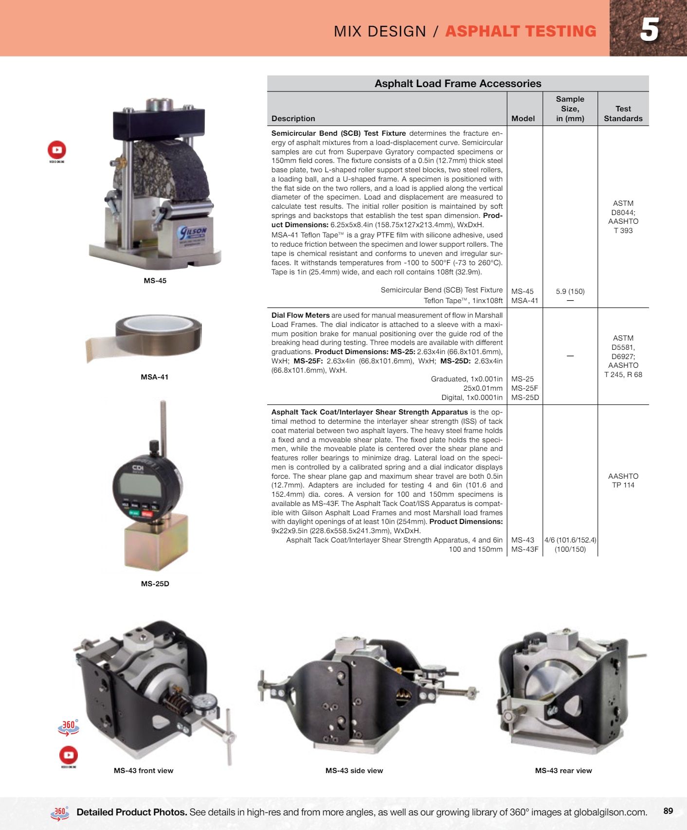 Gilson Company Materials Testing Catalog Weekly Ad January 1 - December 31, 2026