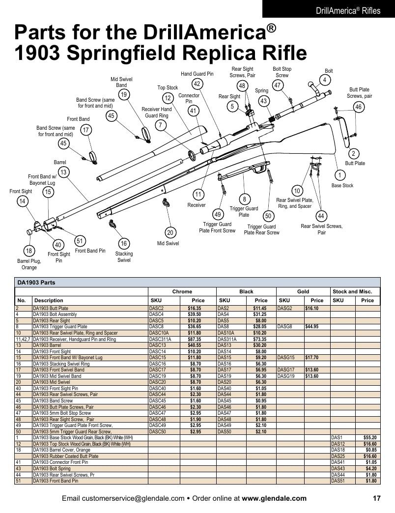 Glendale Parade Store Cadet Catalog Weekly Ad January 1 - December 31, 2026