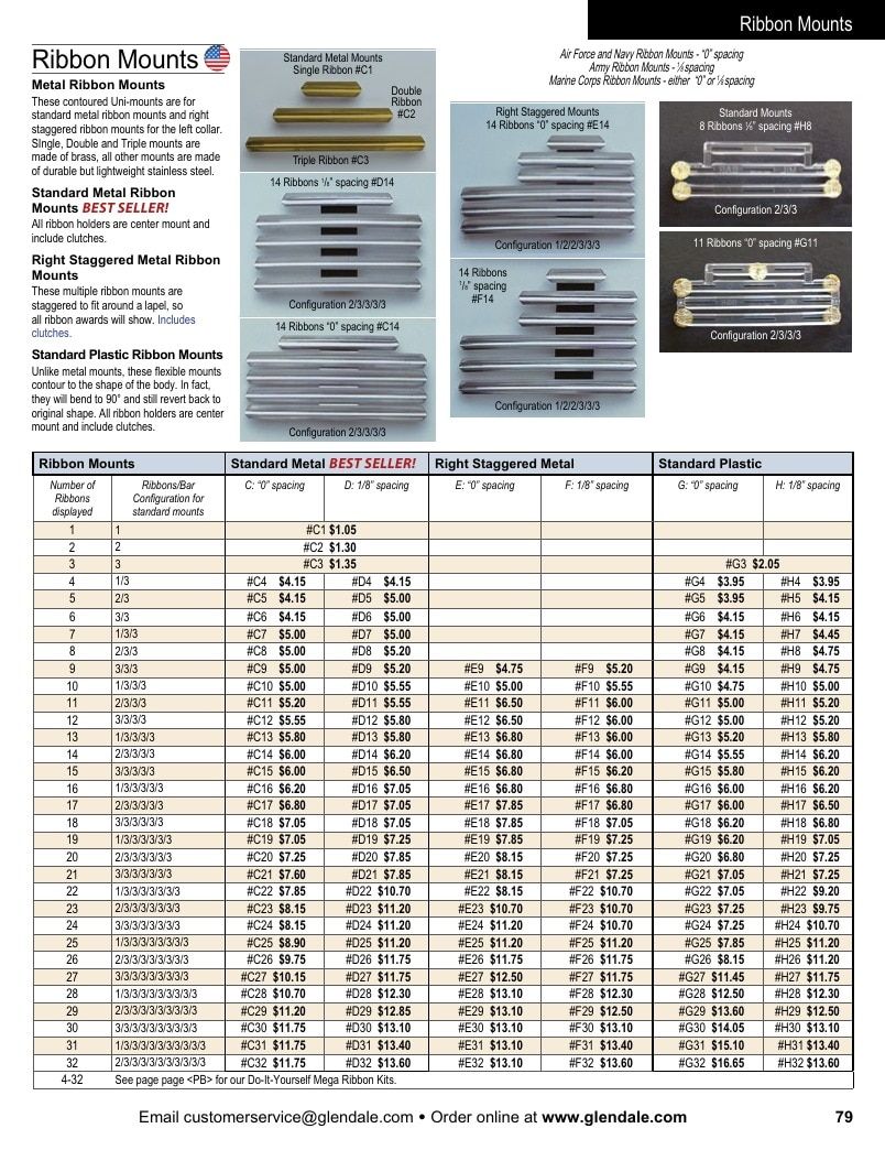 Glendale Parade Store Cadet Catalog Weekly Ad January 1 - December 31, 2026