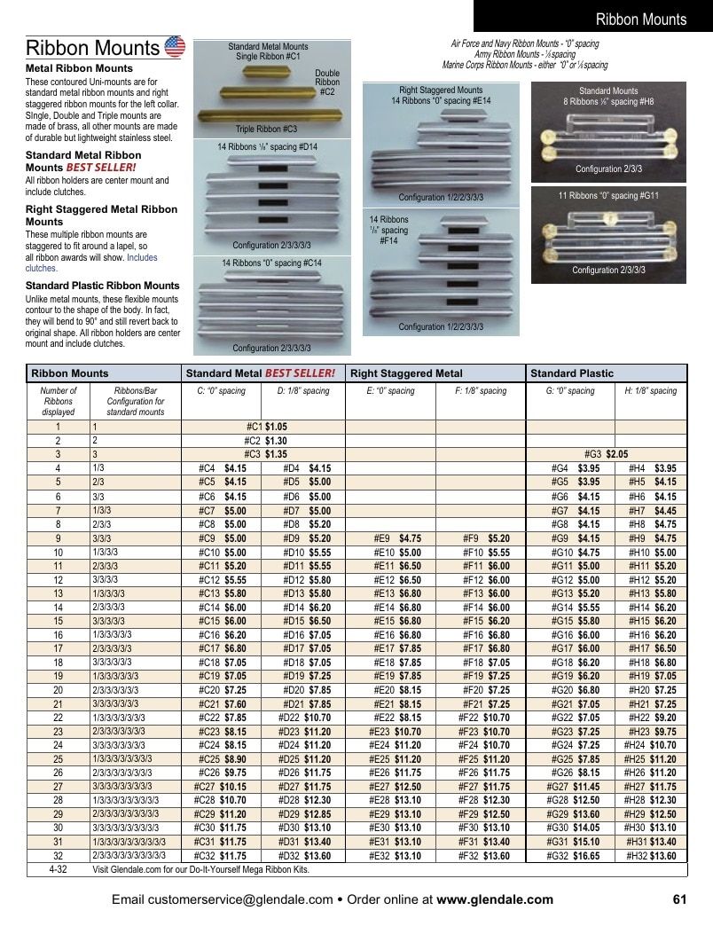 Glendale Parade Store Professional Parade Catalog Weekly Ad January 1 - December 31, 2026