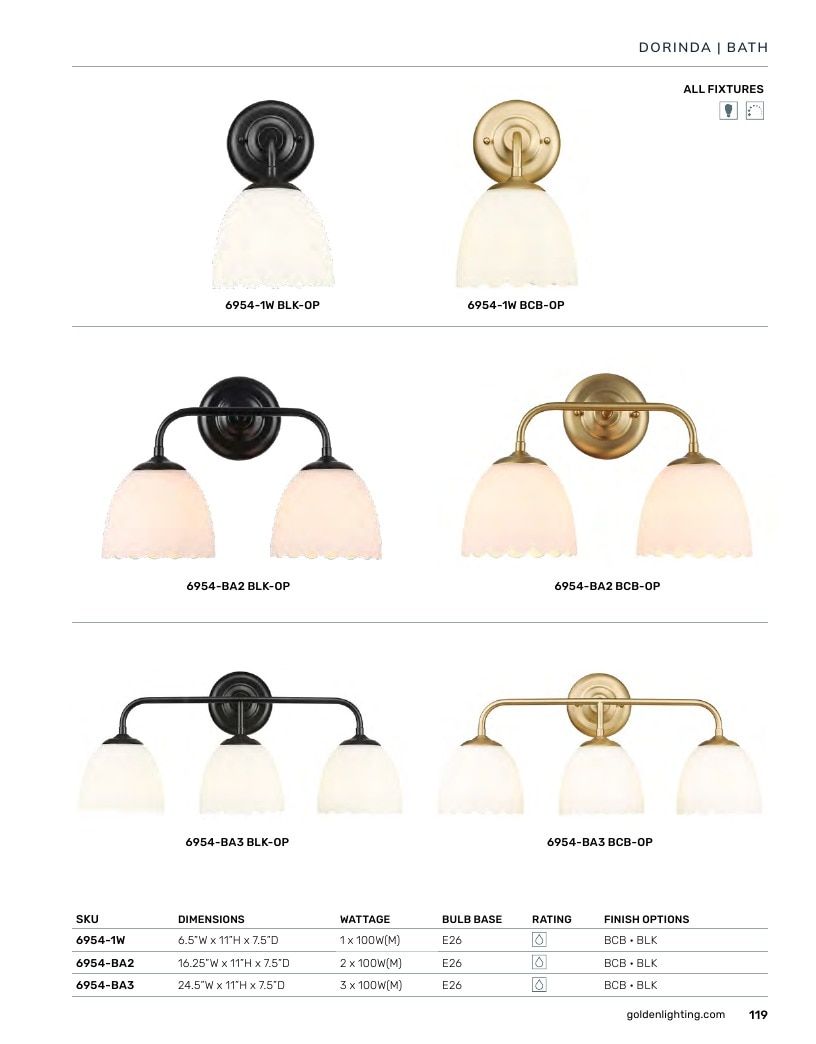 Golden Lighting Lighting Catalog Weekly Ad January 1 - December 31, 2026