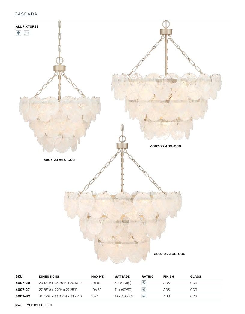 Golden Lighting Lighting Catalog Weekly Ad January 1 - December 31, 2026