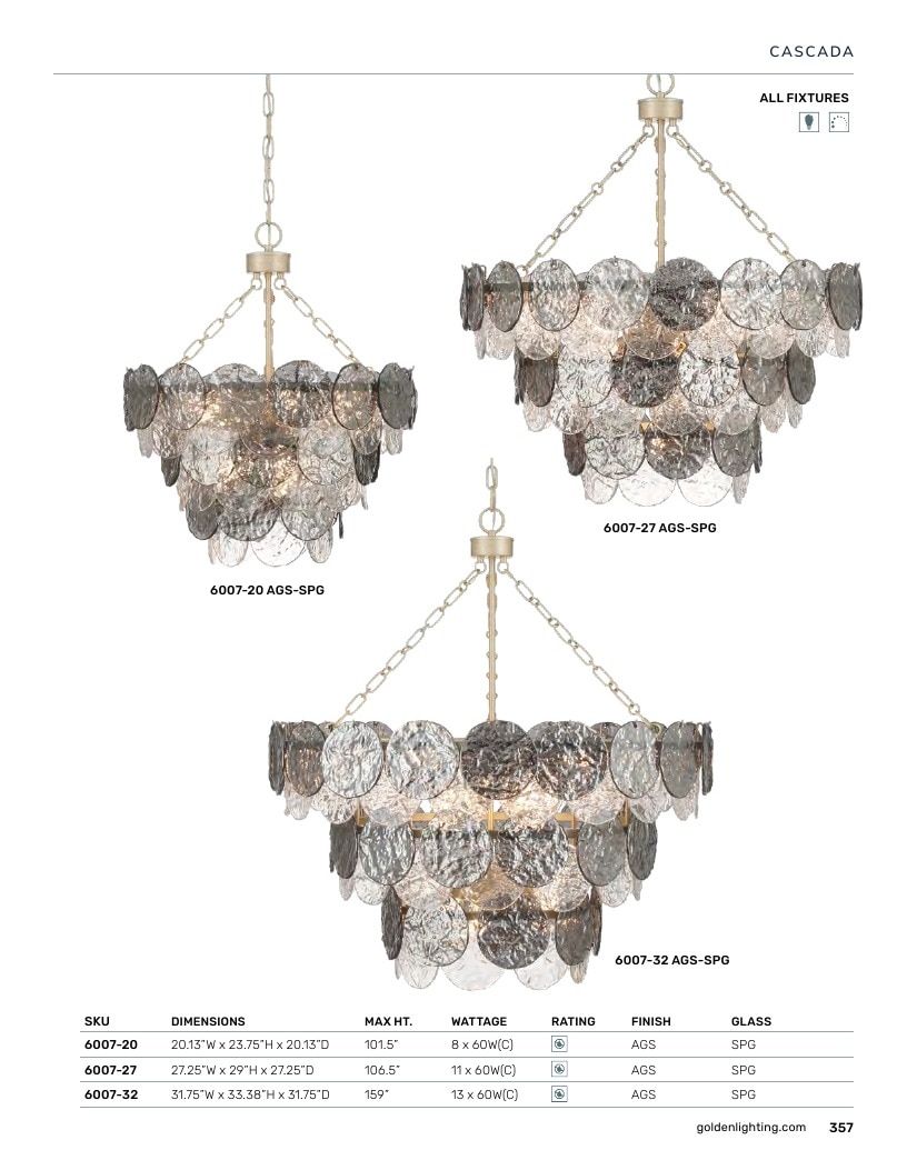 Golden Lighting Lighting Catalog Weekly Ad January 1 - December 31, 2026