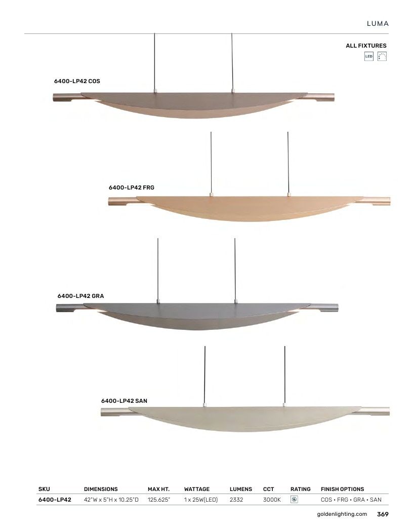 Golden Lighting Lighting Catalog Weekly Ad January 1 - December 31, 2026