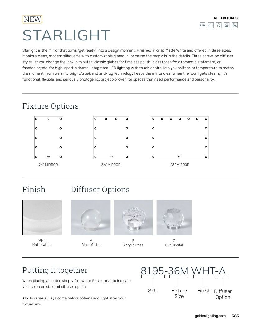 Golden Lighting Lighting Catalog Weekly Ad January 1 - December 31, 2026
