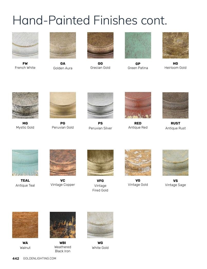 Golden Lighting Lighting Catalog Weekly Ad January 1 - December 31, 2026