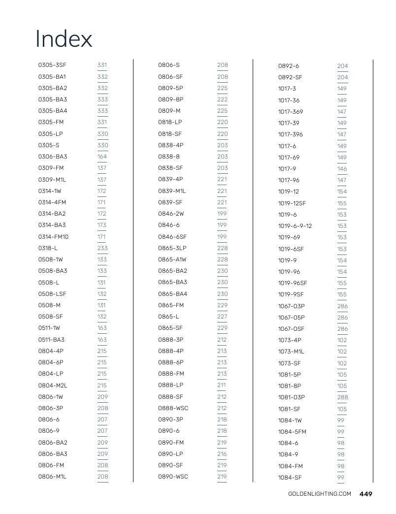 Golden Lighting Lighting Catalog Weekly Ad January 1 - December 31, 2026