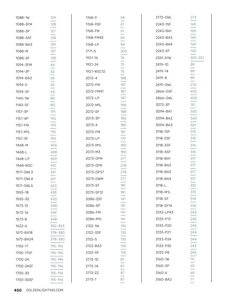 Golden Lighting Lighting Catalog Weekly Ad January 1 - December 31, 2026