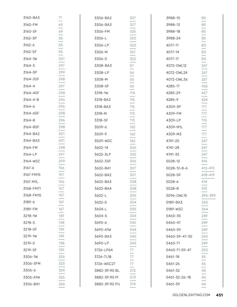 Golden Lighting Lighting Catalog Weekly Ad January 1 - December 31, 2026
