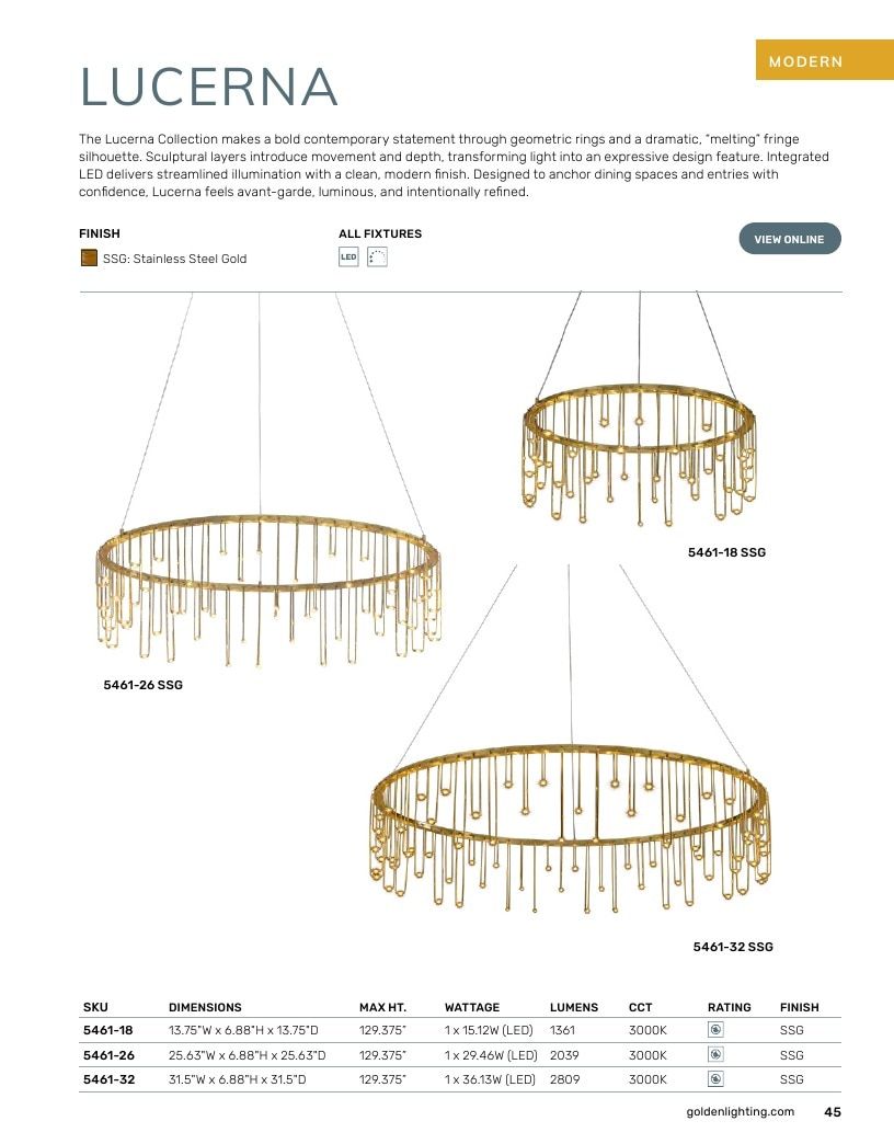 Golden Lighting Lighting Catalog Weekly Ad January 1 - December 31, 2026