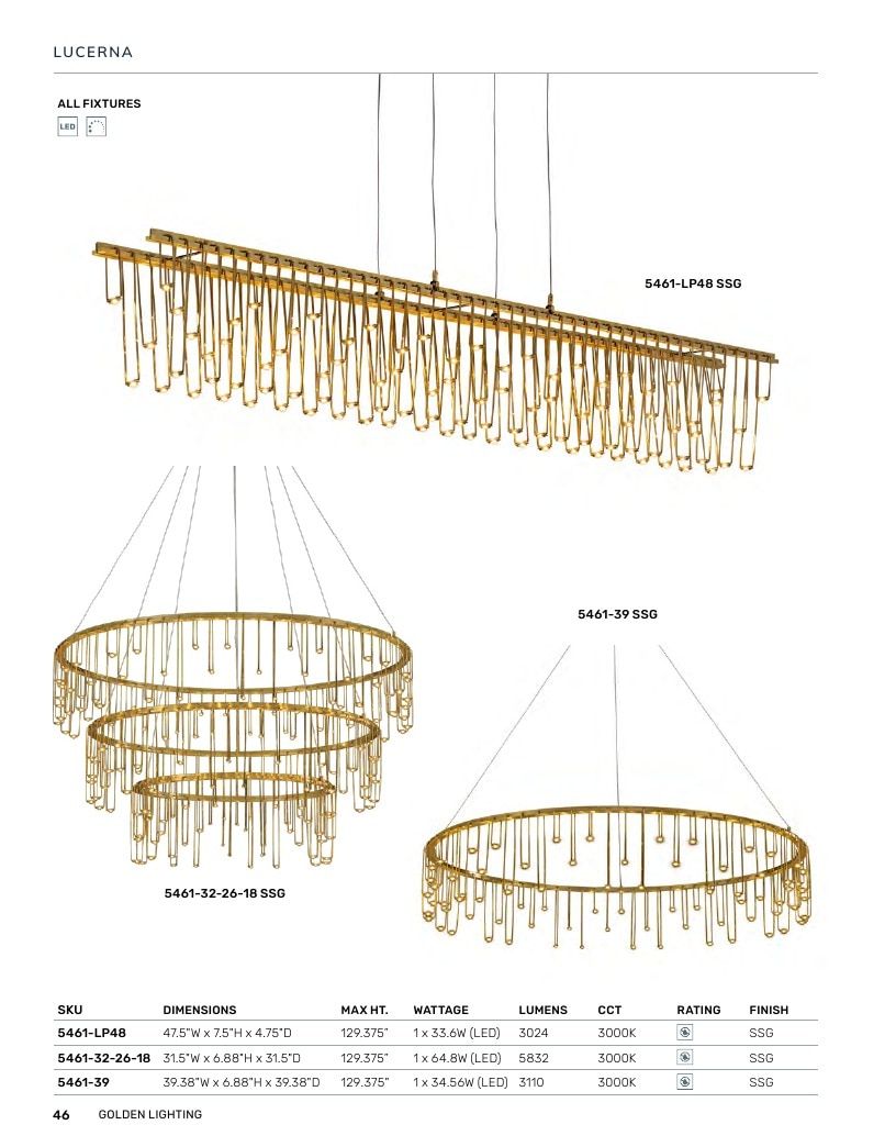 Golden Lighting Lighting Catalog Weekly Ad January 1 - December 31, 2026