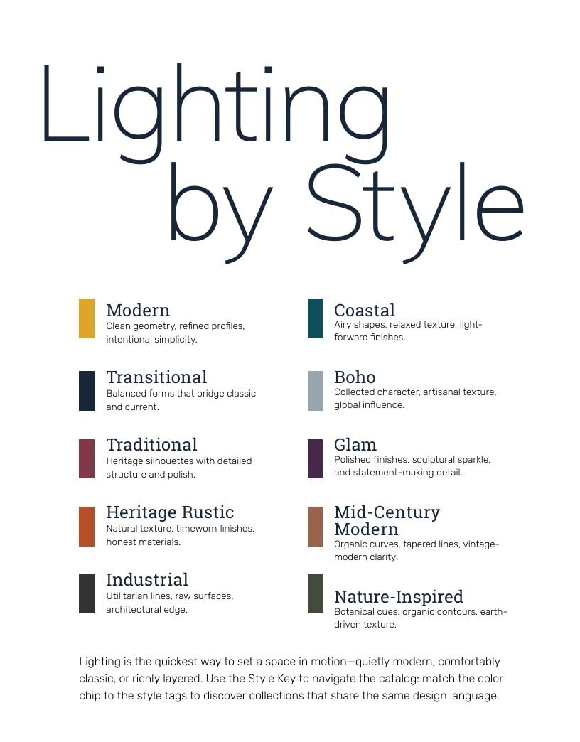 Golden Lighting Lighting Catalog Weekly Ad January 1 - December 31, 2026