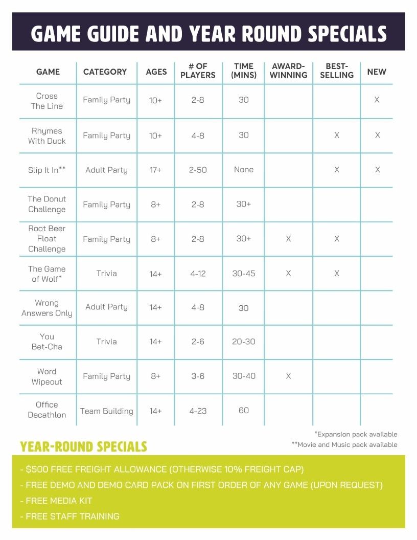 Gray Matters Games Annual Games Catalog Weekly Ad January 1 - December 31, 2026
