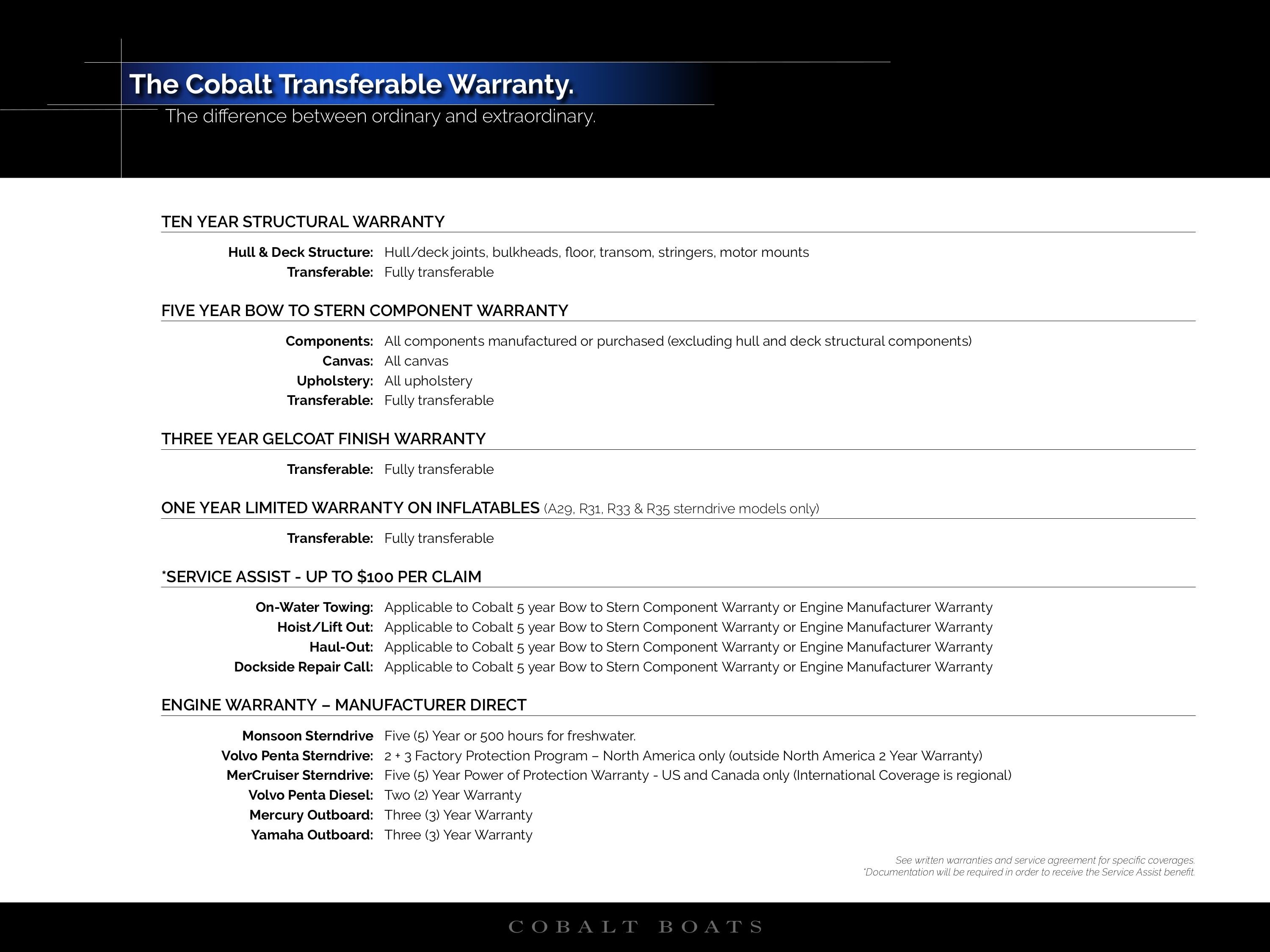 Hagadone Marine Group Cobalt Boats Catalog Weekly Ad January 1 - December 31, 2026