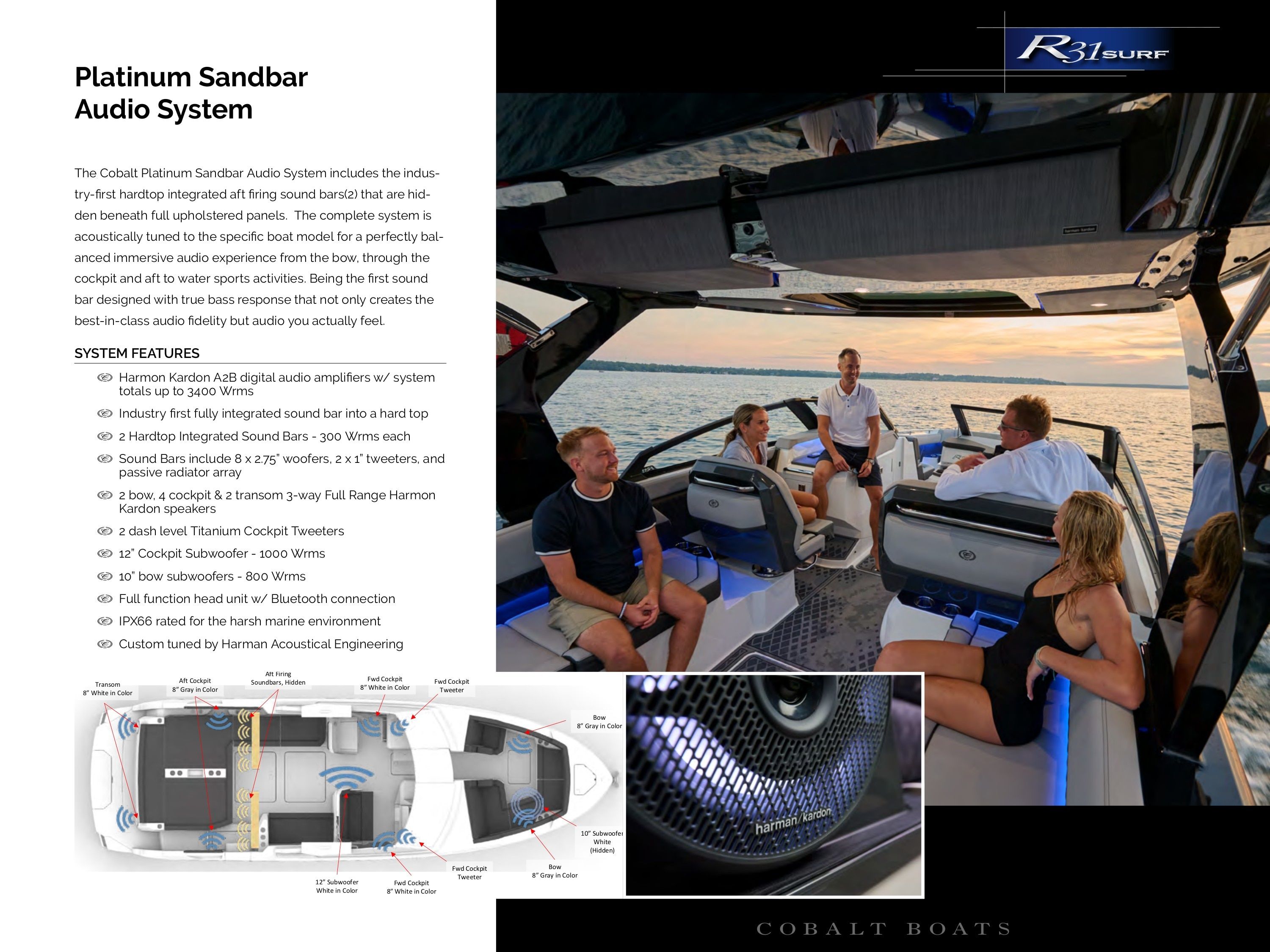 Hagadone Marine Group Cobalt Boats Catalog Weekly Ad January 1 - December 31, 2026