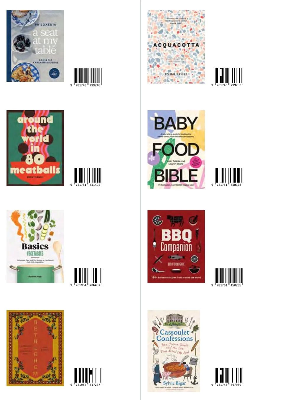 Hardie Grant Publishing Fall Book Catalog Weekly Ad January 1 - December 31, 2026