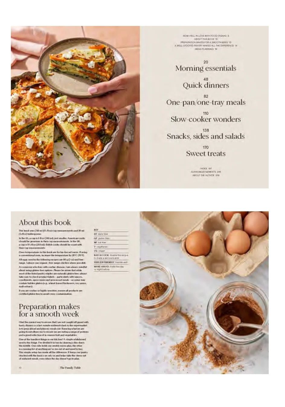 Hardie Grant Publishing Fall Book Catalog Weekly Ad January 1 - December 31, 2026