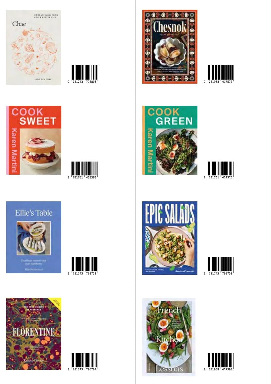Hardie Grant Publishing Fall Book Catalog Weekly Ad January 1 - December 31, 2026