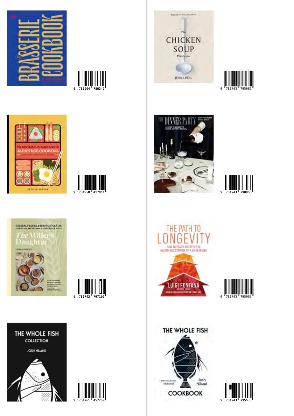 Hardie Grant Publishing Fall Book Catalog Weekly Ad January 1 - December 31, 2026