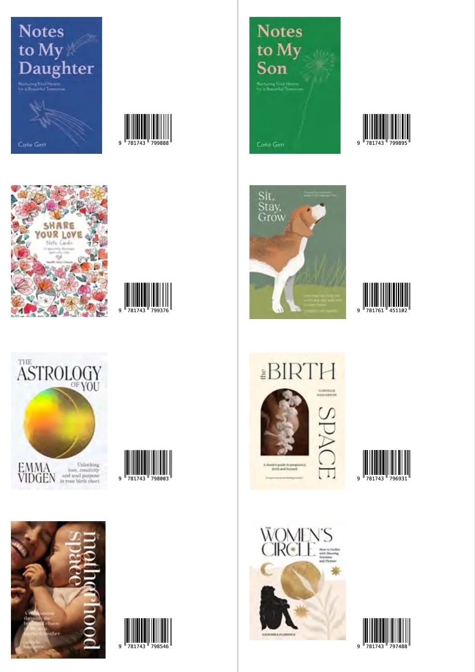 Hardie Grant Publishing Fall Book Catalog Weekly Ad January 1 - December 31, 2026