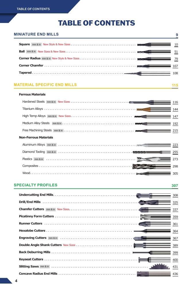 Harvey Tool Cutting Tools Catalog Weekly Ad January 1 - December 31, 2026