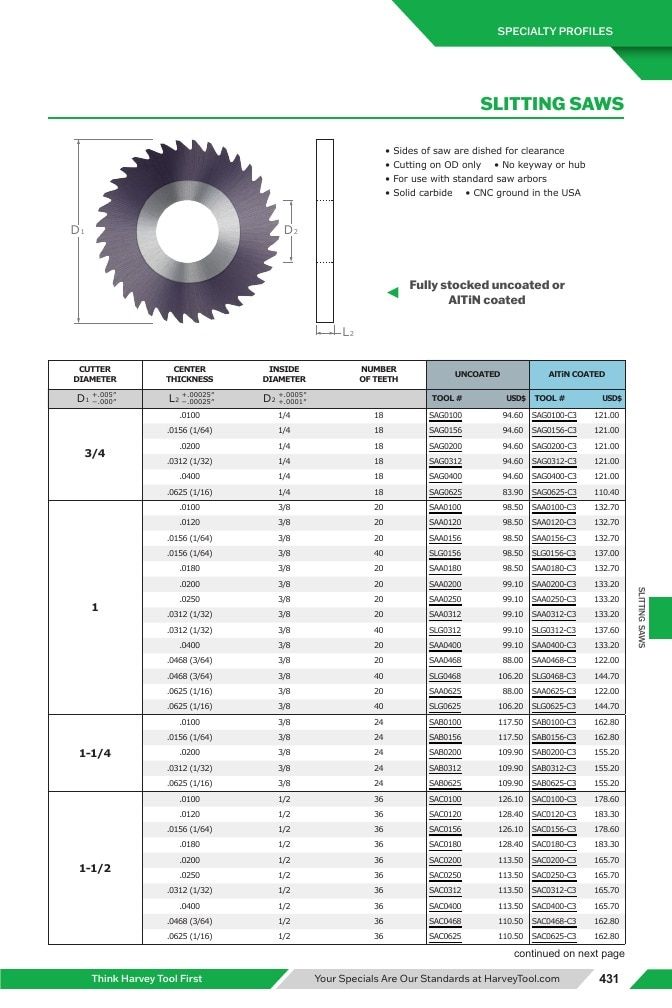 Harvey Tool Cutting Tools Catalog Weekly Ad January 1 - December 31, 2026