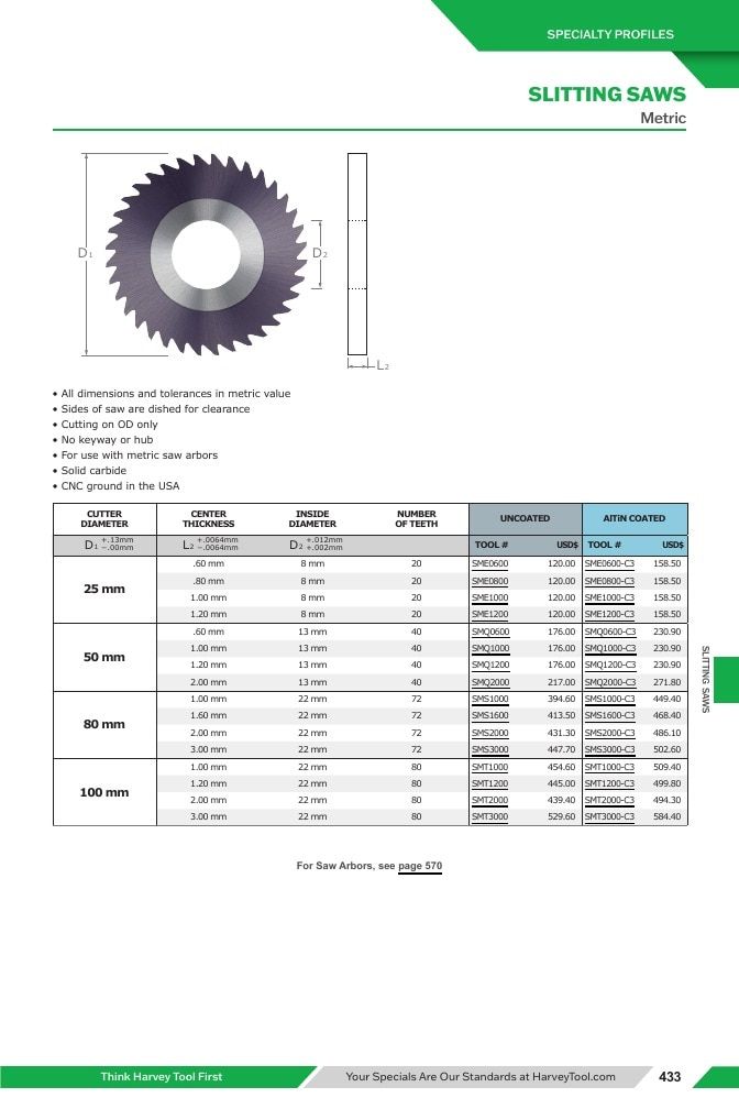 Harvey Tool Cutting Tools Catalog Weekly Ad January 1 - December 31, 2026