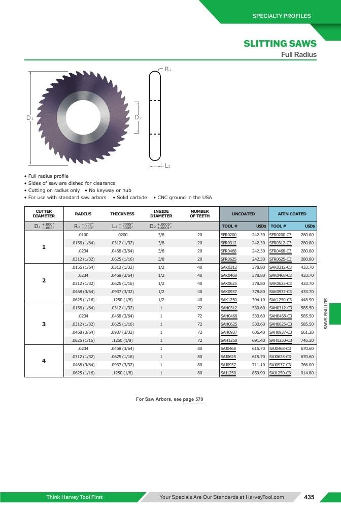 Harvey Tool Cutting Tools Catalog Weekly Ad January 1 - December 31, 2026