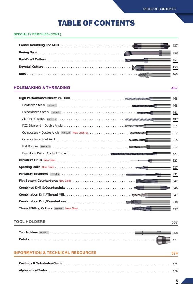 Harvey Tool Cutting Tools Catalog Weekly Ad January 1 - December 31, 2026