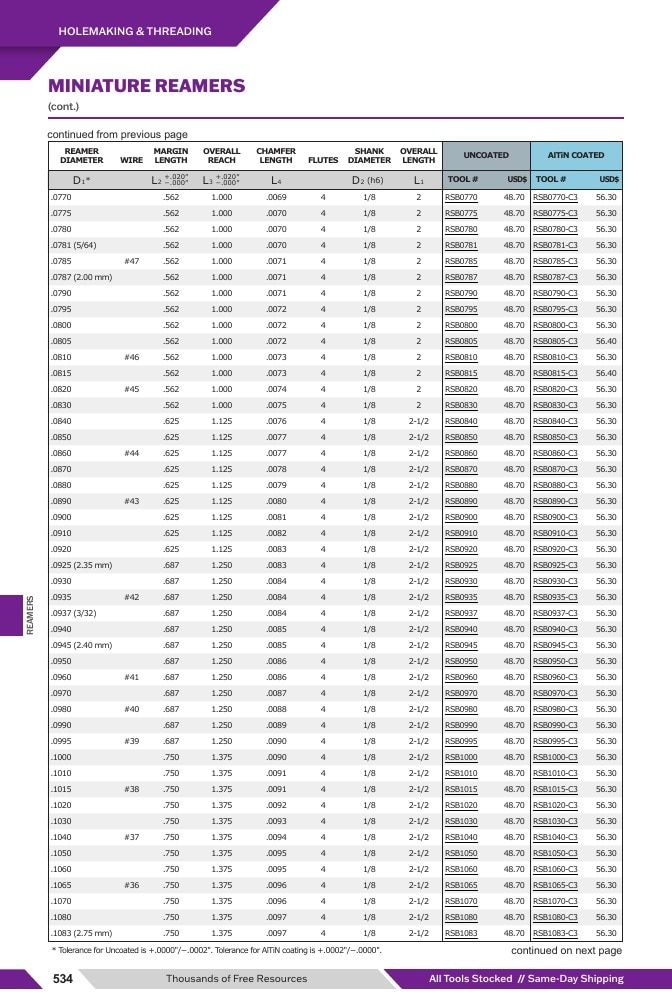 Harvey Tool Cutting Tools Catalog Weekly Ad January 1 - December 31, 2026