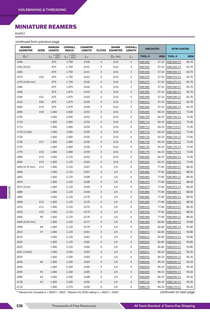 Harvey Tool Cutting Tools Catalog Weekly Ad January 1 - December 31, 2026