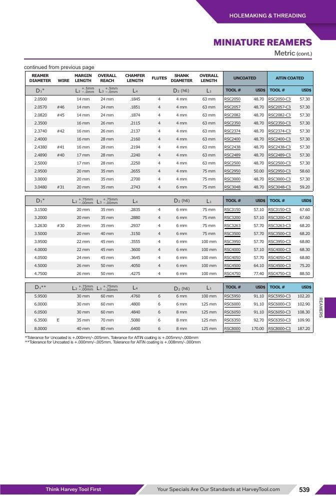 Harvey Tool Cutting Tools Catalog Weekly Ad January 1 - December 31, 2026