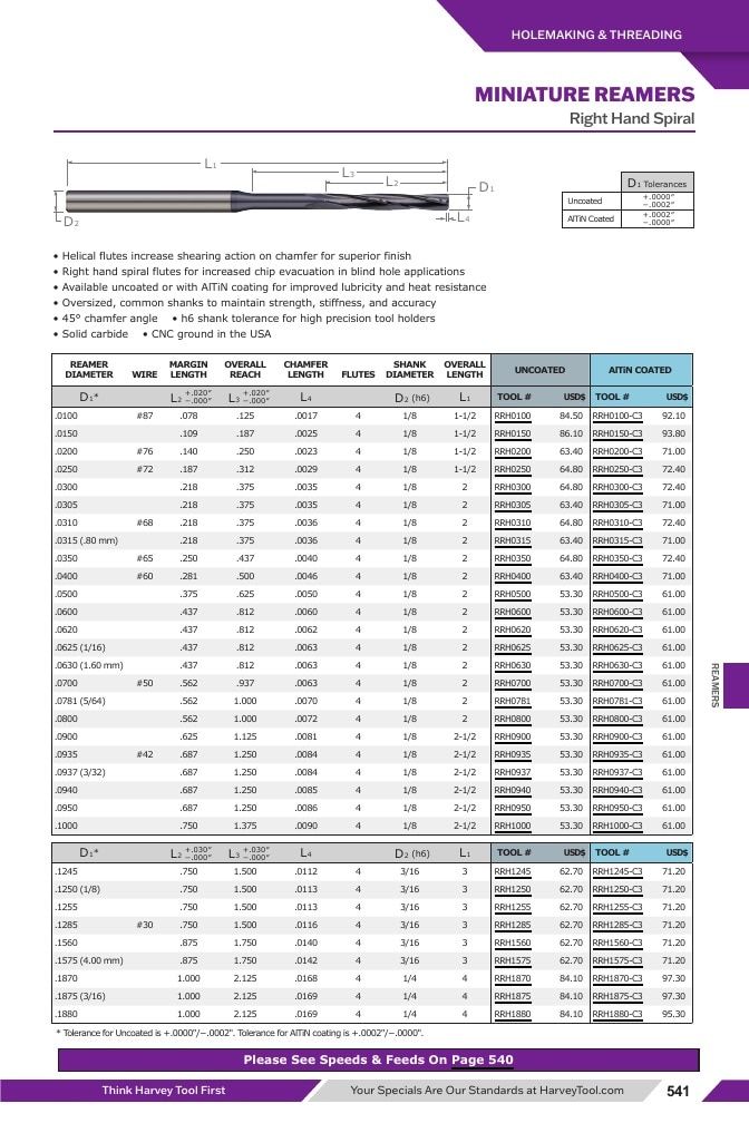 Harvey Tool Cutting Tools Catalog Weekly Ad January 1 - December 31, 2026