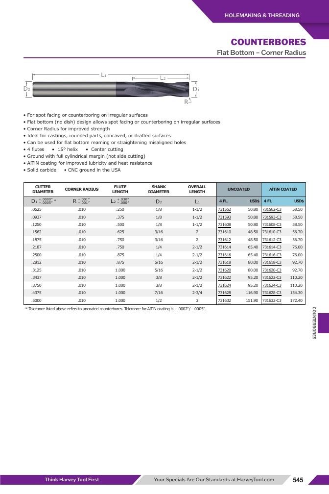 Harvey Tool Cutting Tools Catalog Weekly Ad January 1 - December 31, 2026