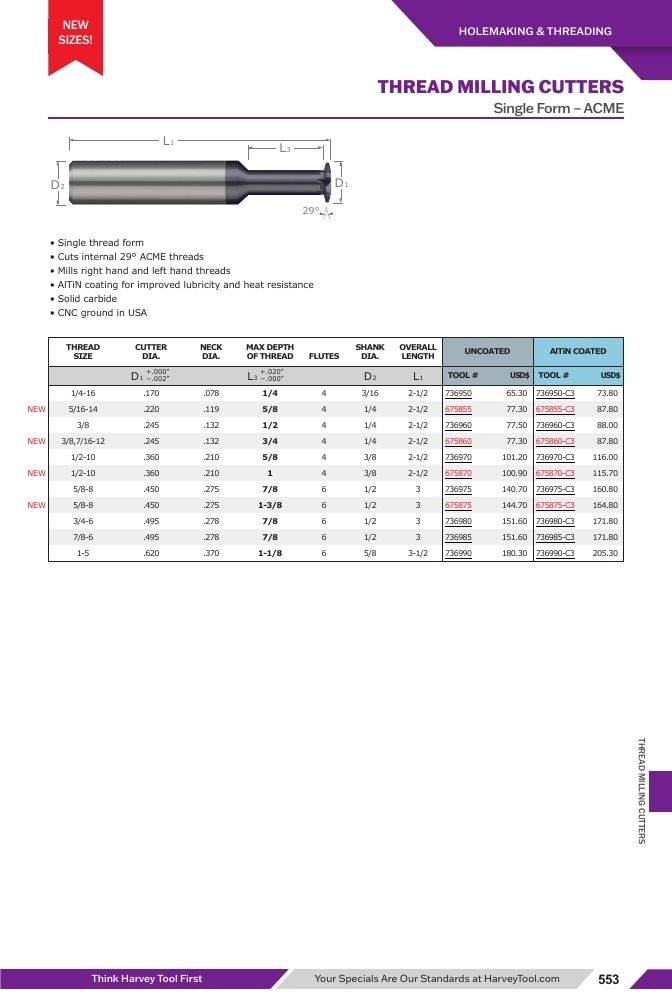 Harvey Tool Cutting Tools Catalog Weekly Ad January 1 - December 31, 2026