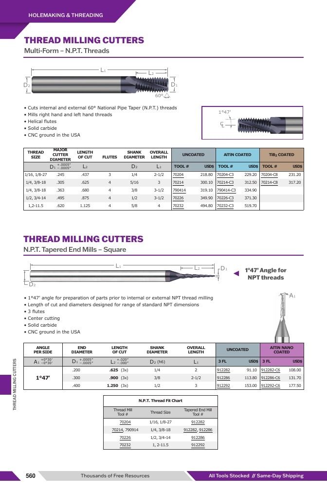 Harvey Tool Cutting Tools Catalog Weekly Ad January 1 - December 31, 2026