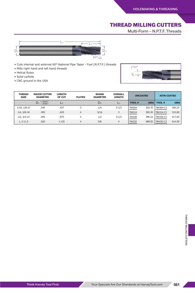 Harvey Tool Cutting Tools Catalog Weekly Ad January 1 - December 31, 2026