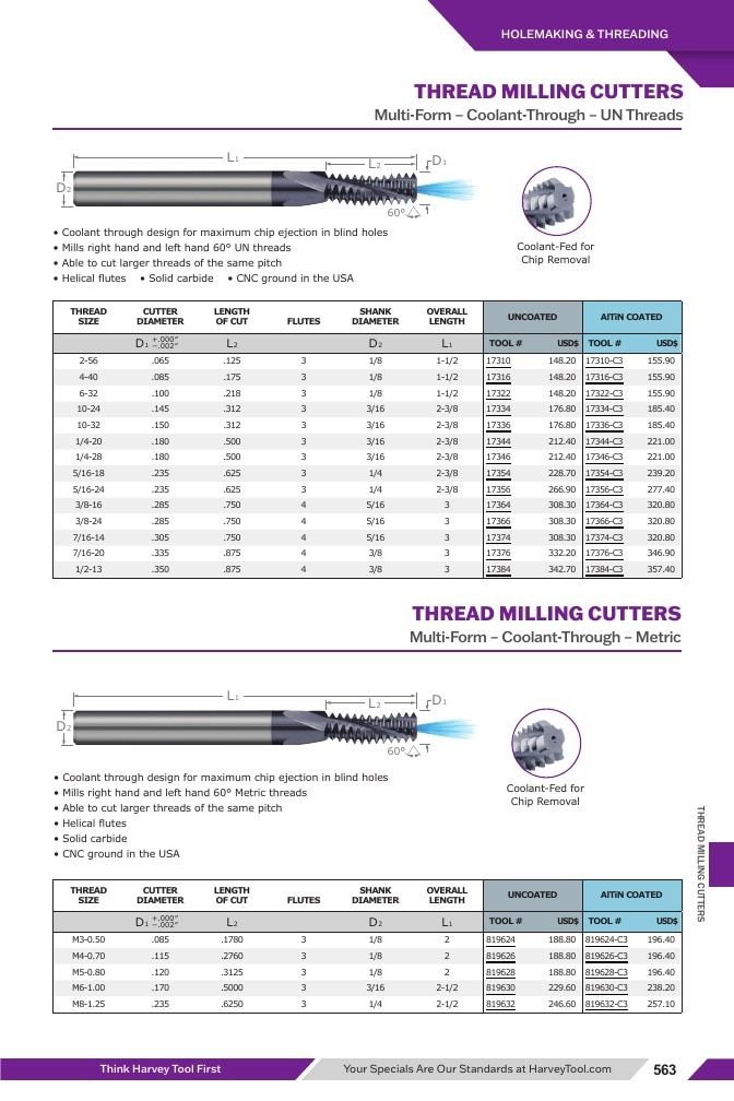 Harvey Tool Cutting Tools Catalog Weekly Ad January 1 - December 31, 2026