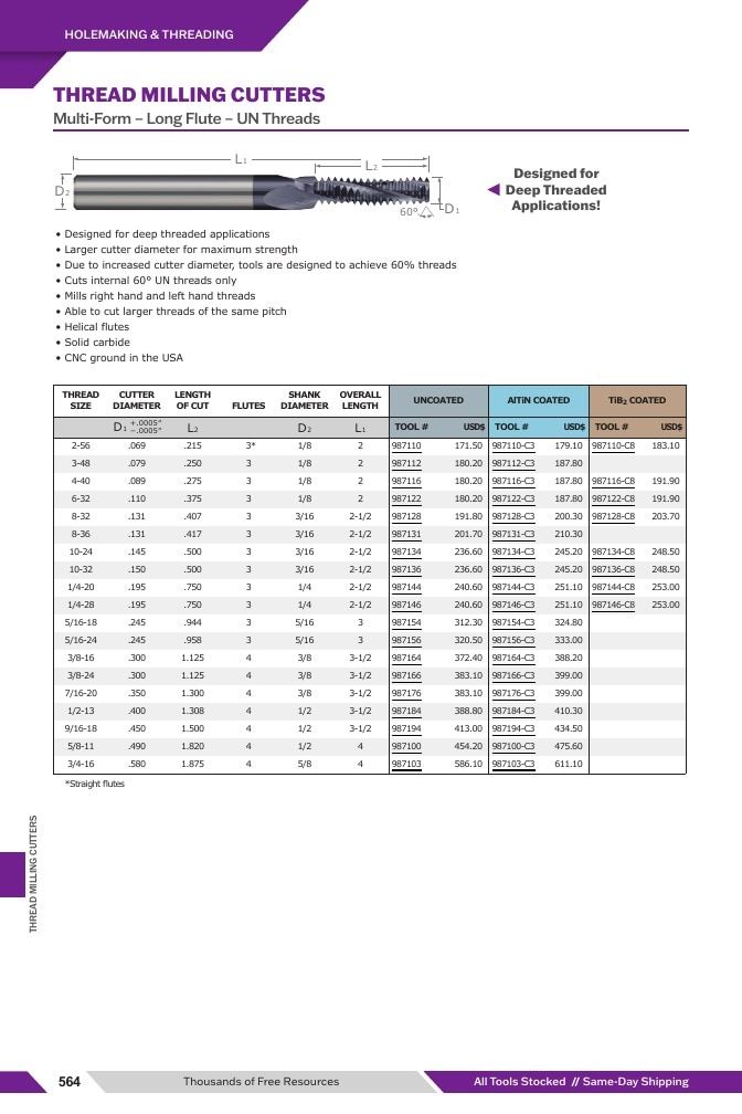 Harvey Tool Cutting Tools Catalog Weekly Ad January 1 - December 31, 2026