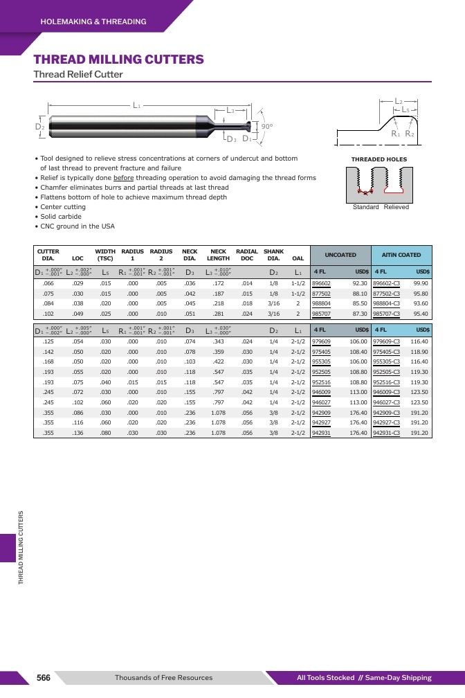 Harvey Tool Cutting Tools Catalog Weekly Ad January 1 - December 31, 2026